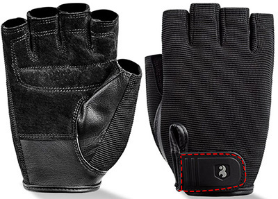 do you know each parts name of fitness gloves